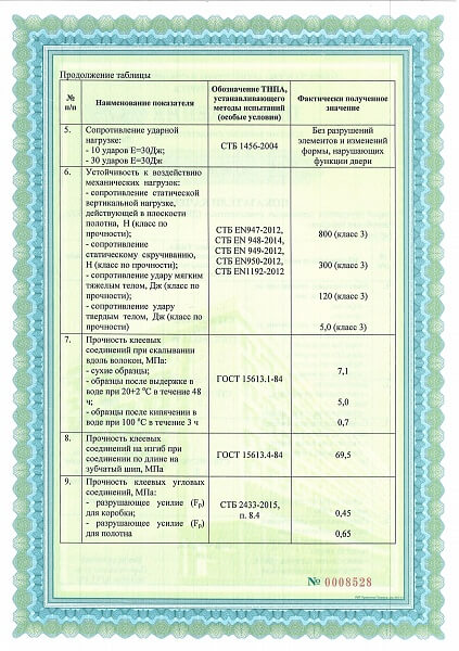 Батимат 2014